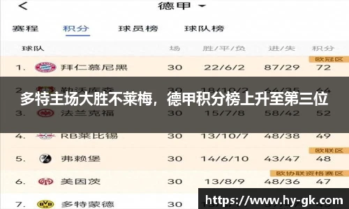 多特主场大胜不莱梅，德甲积分榜上升至第三位